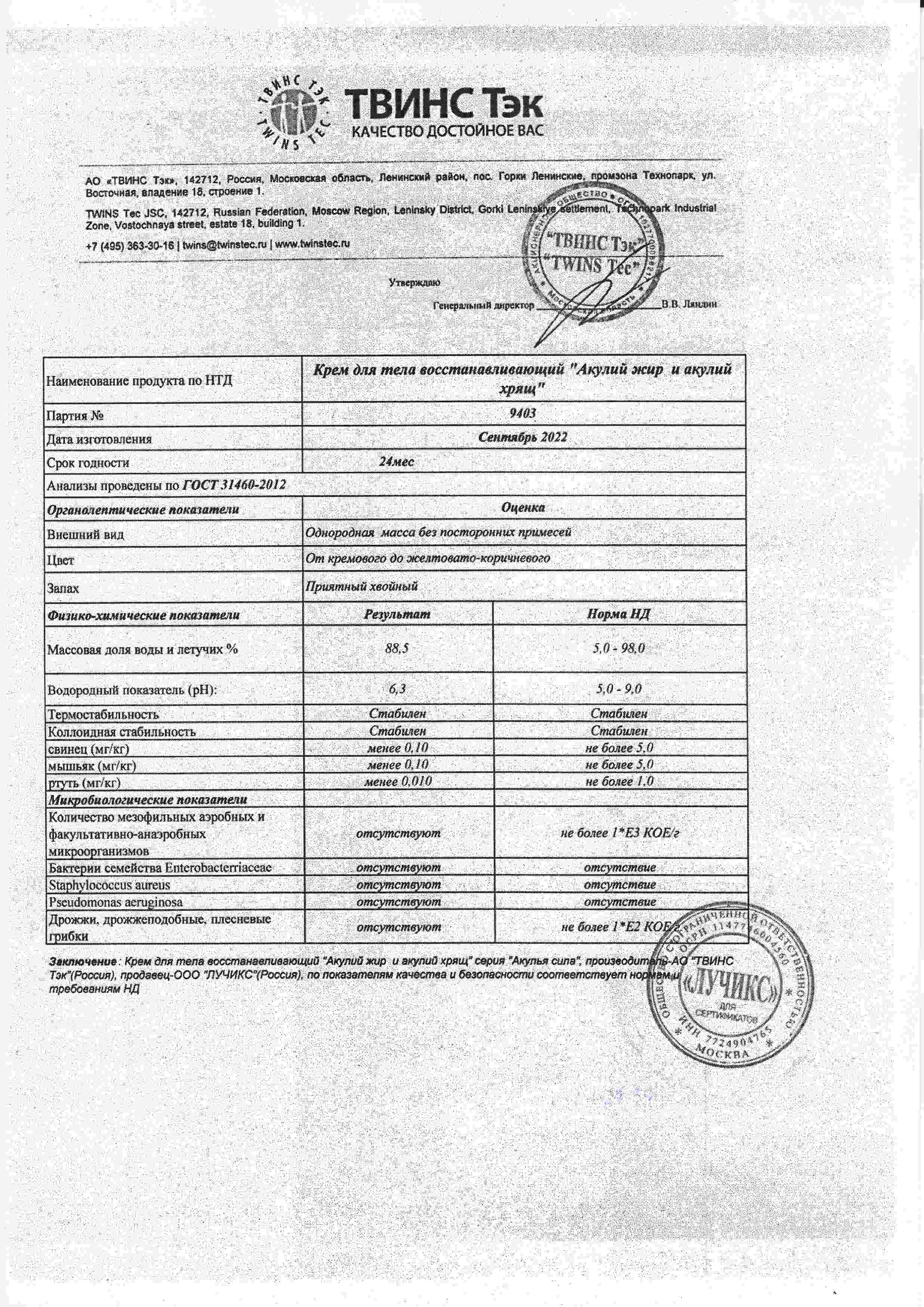 Паспорт №092022